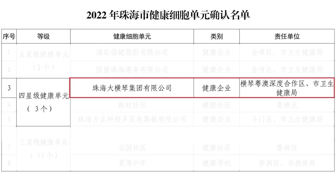 1675063526952387.jpg 微信图片_20230130151625.jpg